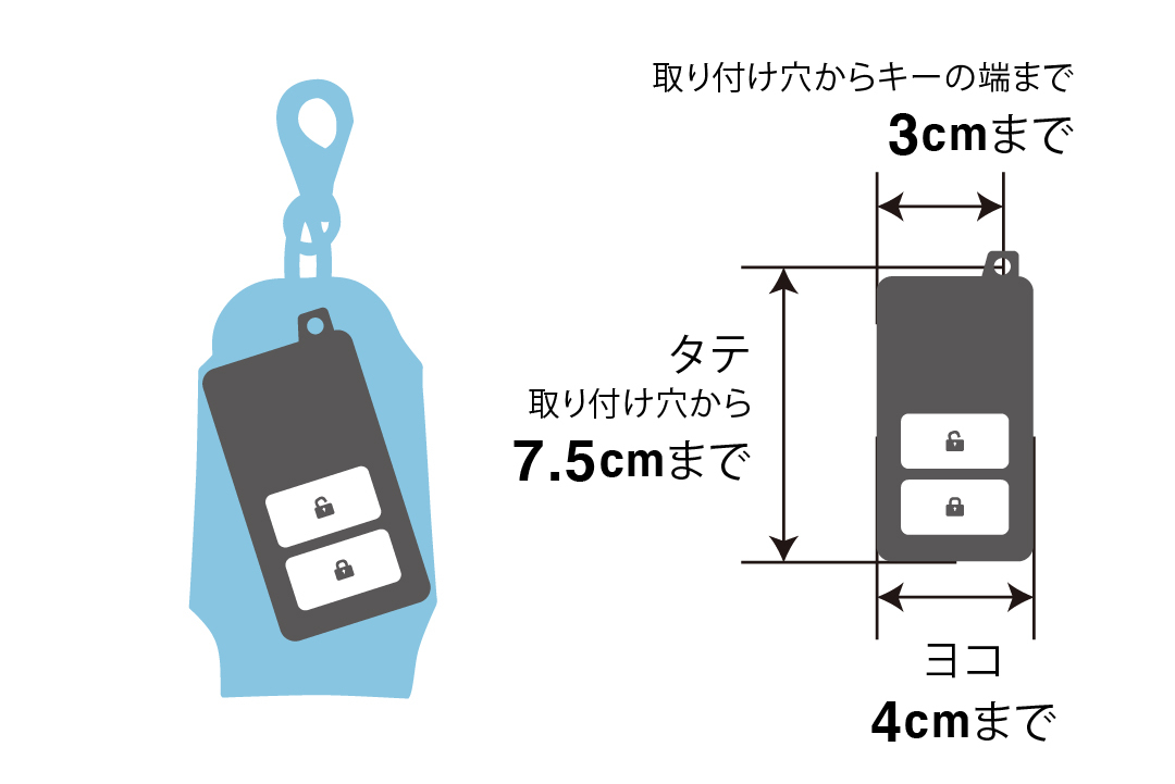 スマートキーの取り付け穴について