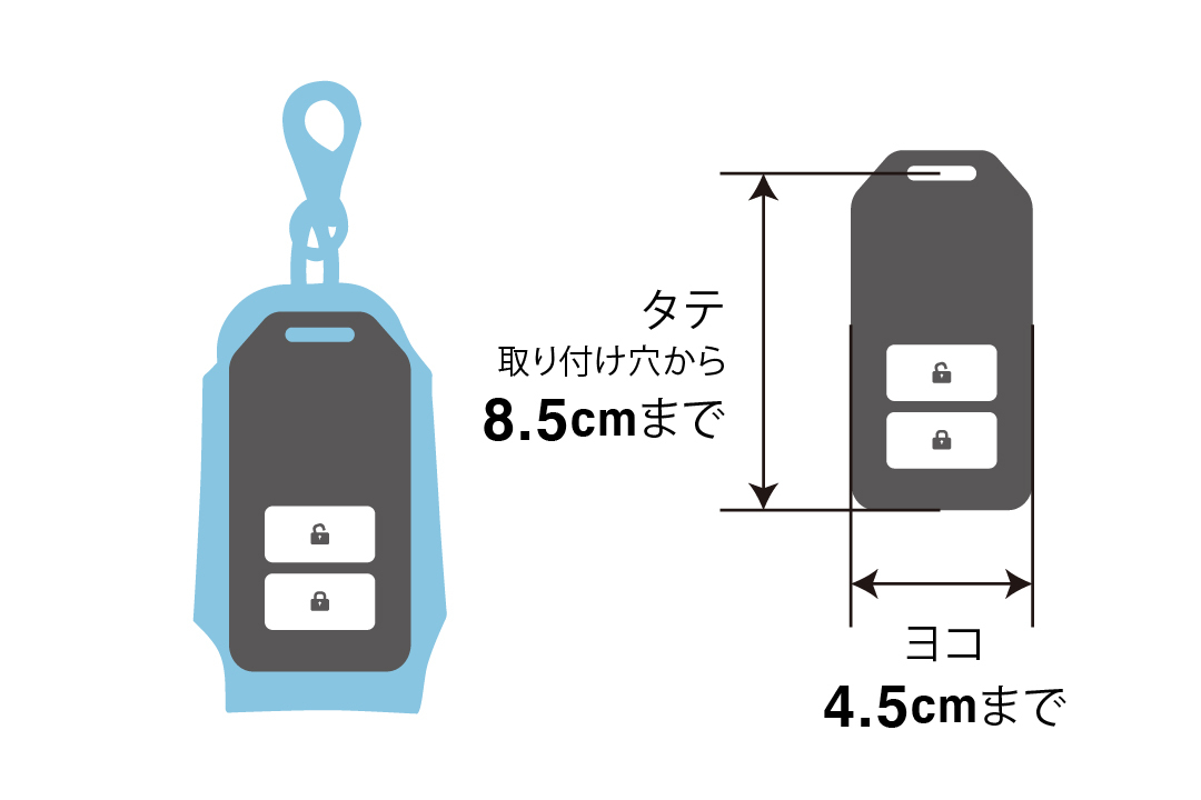 スマートキーの取り付け穴について